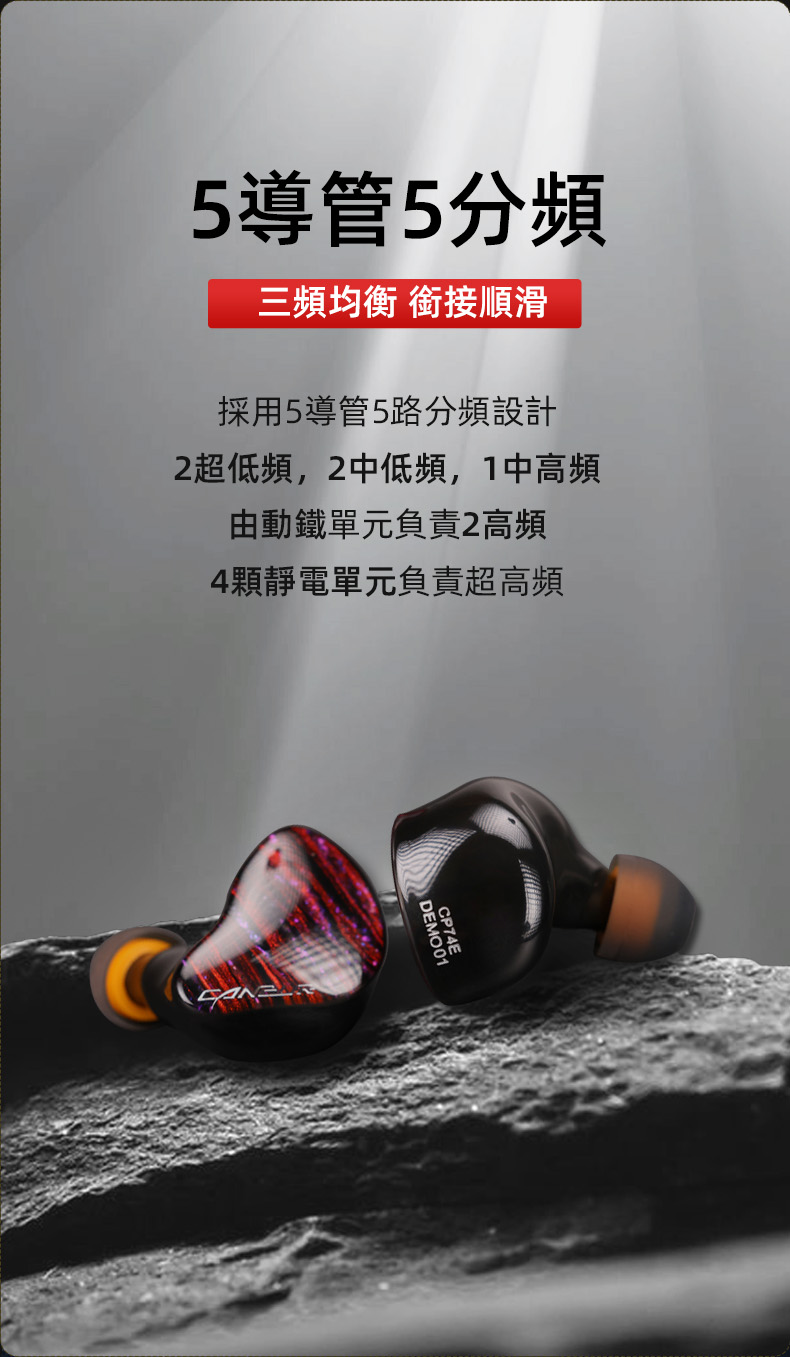 荷蘭Canpur】CP74E 超旗艦|-【MST永呈有限公司】繆思耳機音樂趨勢瑪思